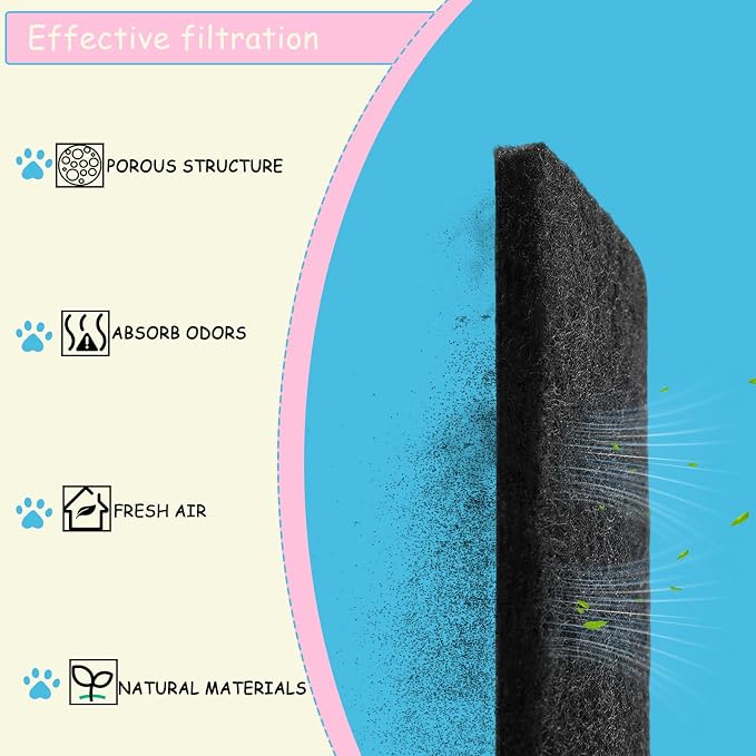 10 Pack Carbon Filters Compatible - Image 3