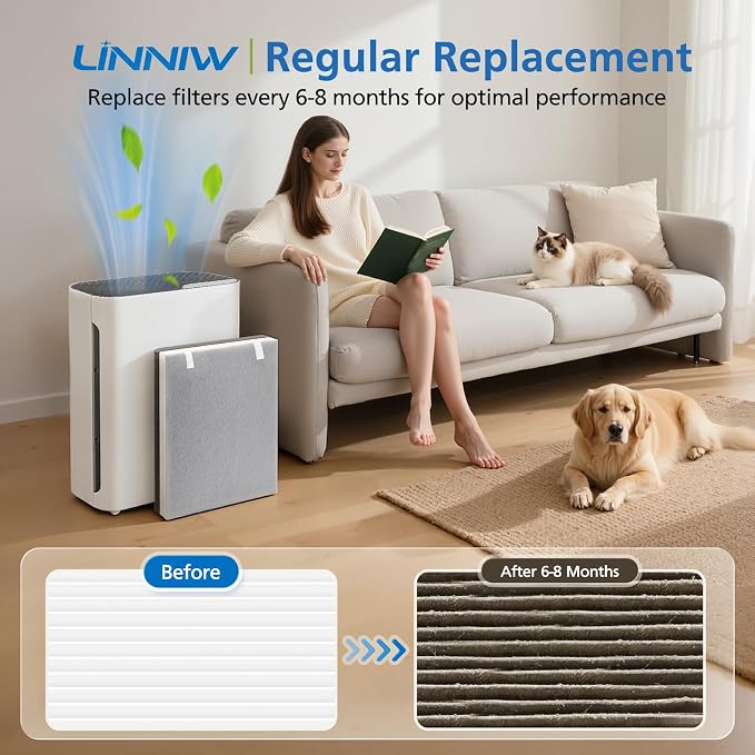 3 Pack Vital 100 Replacement Filter Compatible - Image 6