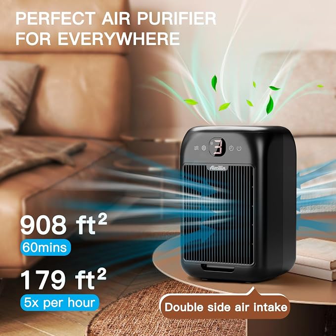 2-Pack Air Purifiers for Home Large Room Up to 908 Sq Ft Each One, HEPA Air - Image 3