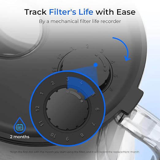 Waterdrop Glass Water Filter Pitcher - Image 9