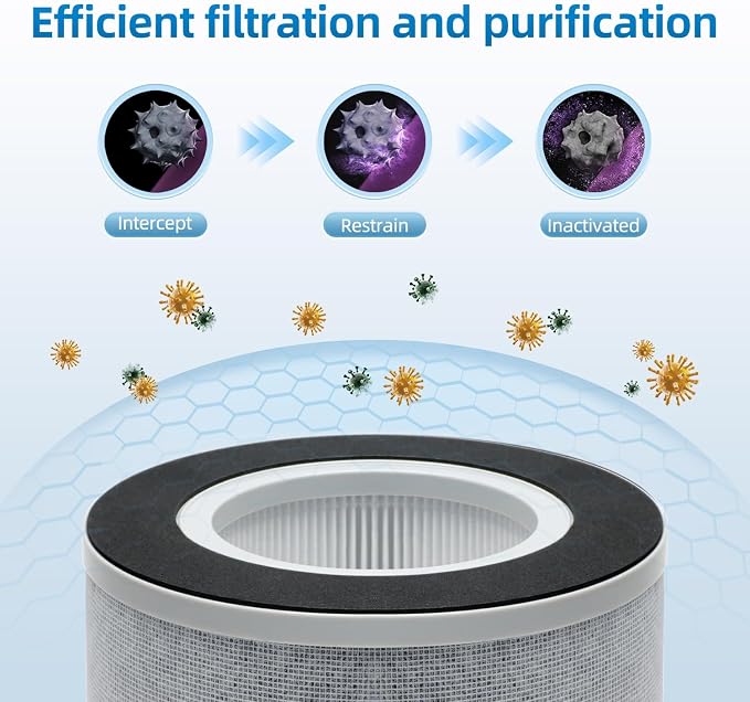 EPI236 Replacement Filter Compatible - Image 5