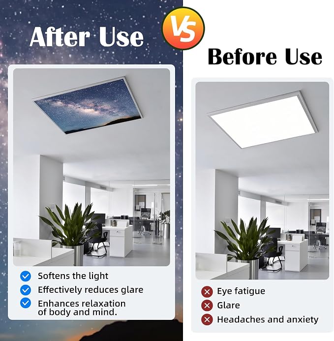 ANGSYLTH 2 x 2 Feet Fluorescent Light Covers - Image 3