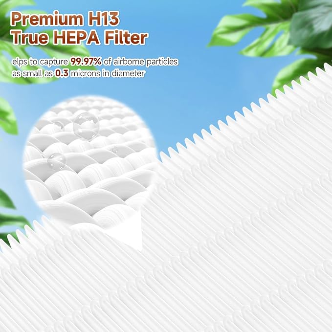 2 Packs 8L HEPA Carbon Replacement Filters Set Compatible - Image 4