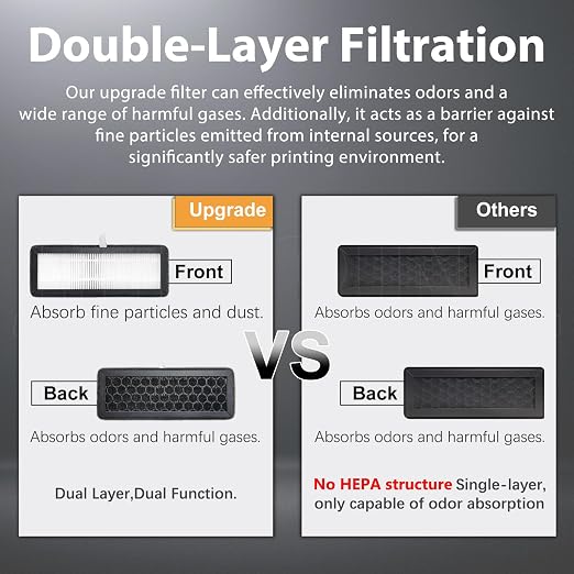4 PK Replacement X2D P2S Air Filter, - Image 4