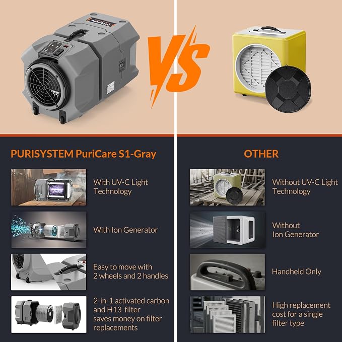 PURISYSTEMS 900 CFM Air Scrubber Commercial, Air Purifier - Image 5
