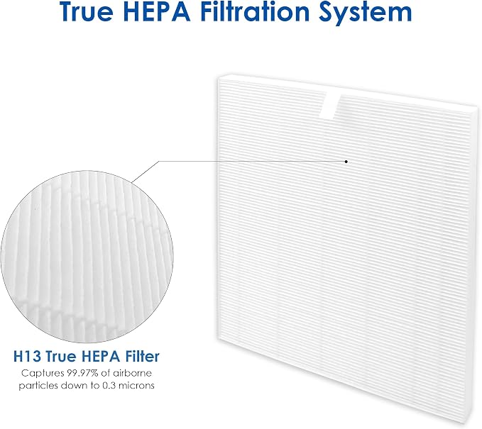 C545 Replacement Filter S, Compatible - Image 2