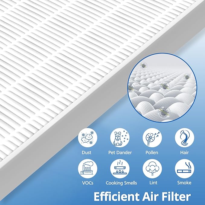 4 Pack C545 Replacement Filter S Compatible - Image 4
