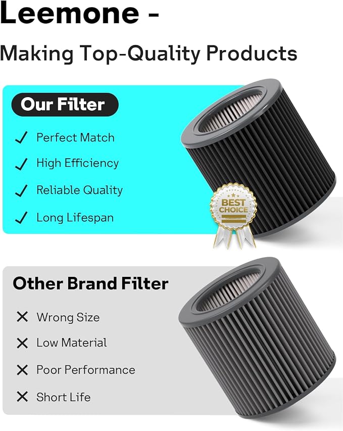 Leemone Air Mini Filter Replacements Compatible - Image 5