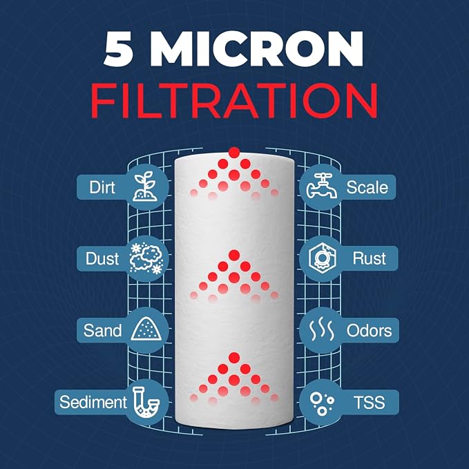 American Made, Sediment Water Filter, Replacement - Image 7