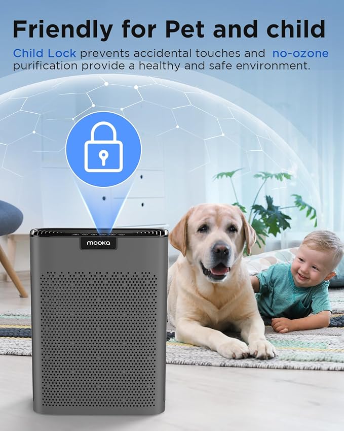 Air Purifiers for Home Large Room 2200 Ft² - Image 8