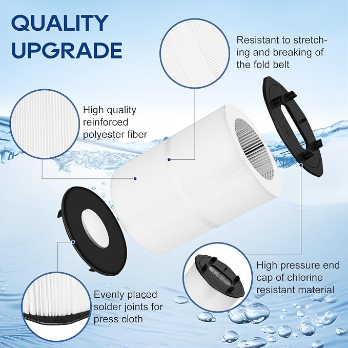 Miory 27002-0100S Pool Fliter Cartridges, Replacement - Image 3
