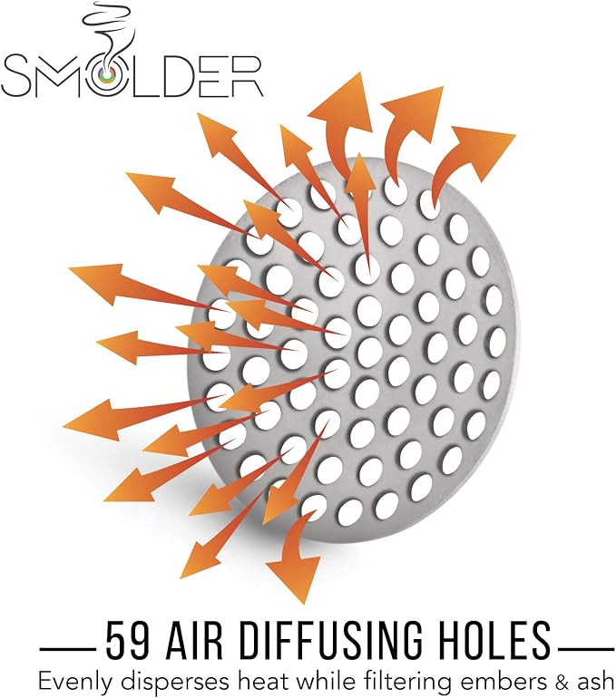 3/4 Inch Titanium Rigid Concave Filters - Image 4