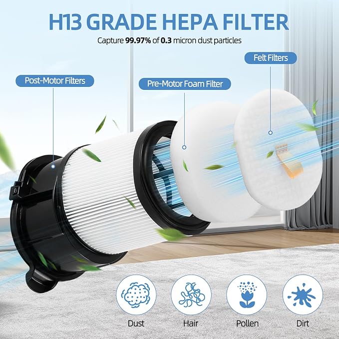 IP3251 Filter Replacement for Shark IP3251C, IP3150 PowerDetect Clean & Empty - Image 3