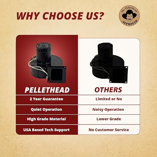 Pellethead Replacement Ashley AP5660 & AP5710 Convection Fan Distribution Room - Image 5