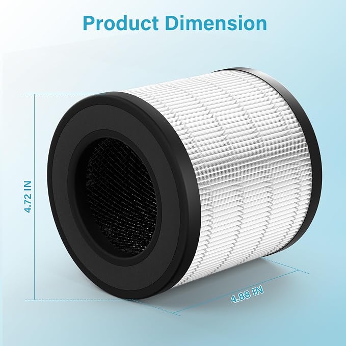2 Pack PU-P05/AC201B Air Purif-ier Filter - Image 6