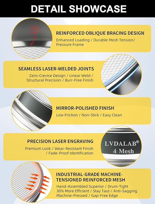 All 304 Stainless Steel 30 Mesh Test Sieve, 8 Inch/20cm Diameter, Lab Sieve & - Image 2