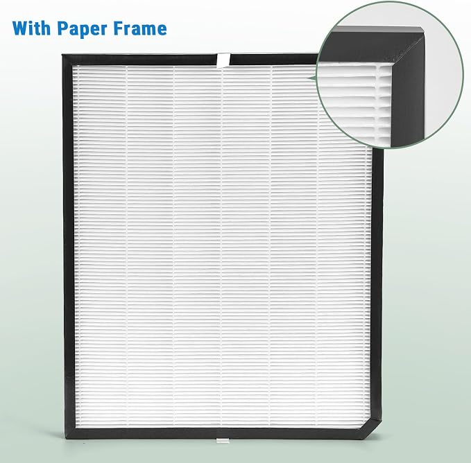 3500 Filters Replacement Parts Set Paper Frame Compatible - Image 4