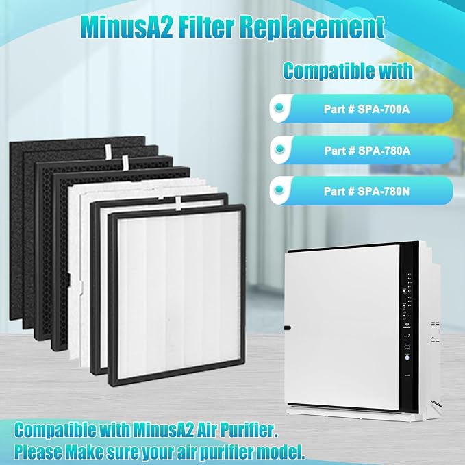 2SET MinusA2 Replacement Filter-Compatible - Image 3