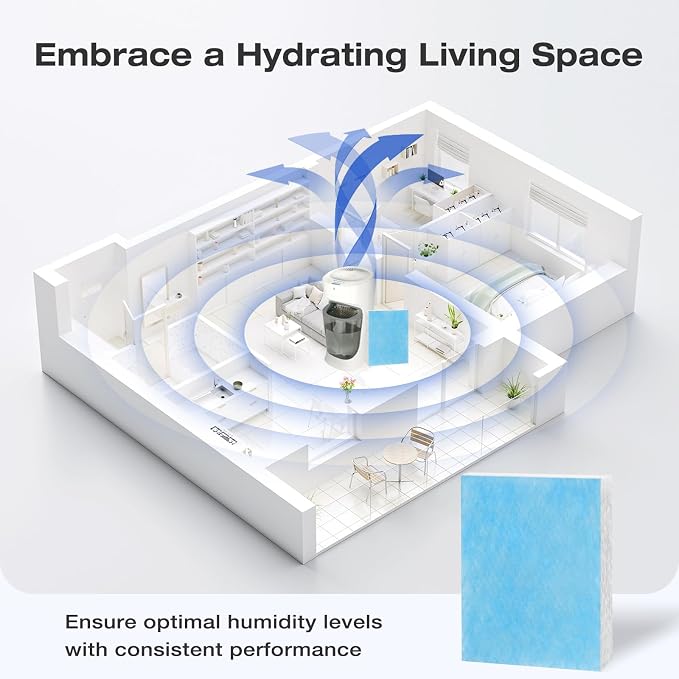 HFT600 Humidifier Wick Filter, for Honeywell Top Fill Tower Humidifier HEV615 - Image 7
