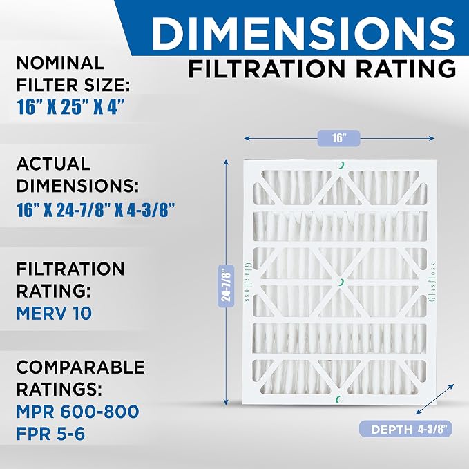 Glasfloss ZL 16x25x4 MERV 10 Air Filter Honeywell FC100A1029 Replacement Air - Image 2