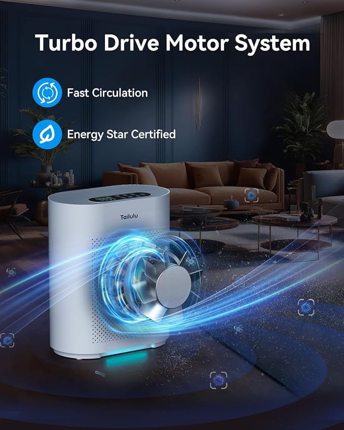 Air Purifiers for Home Large Room up to 2200ft², PM2.5 Air Quality Sensor Smart - Image 4