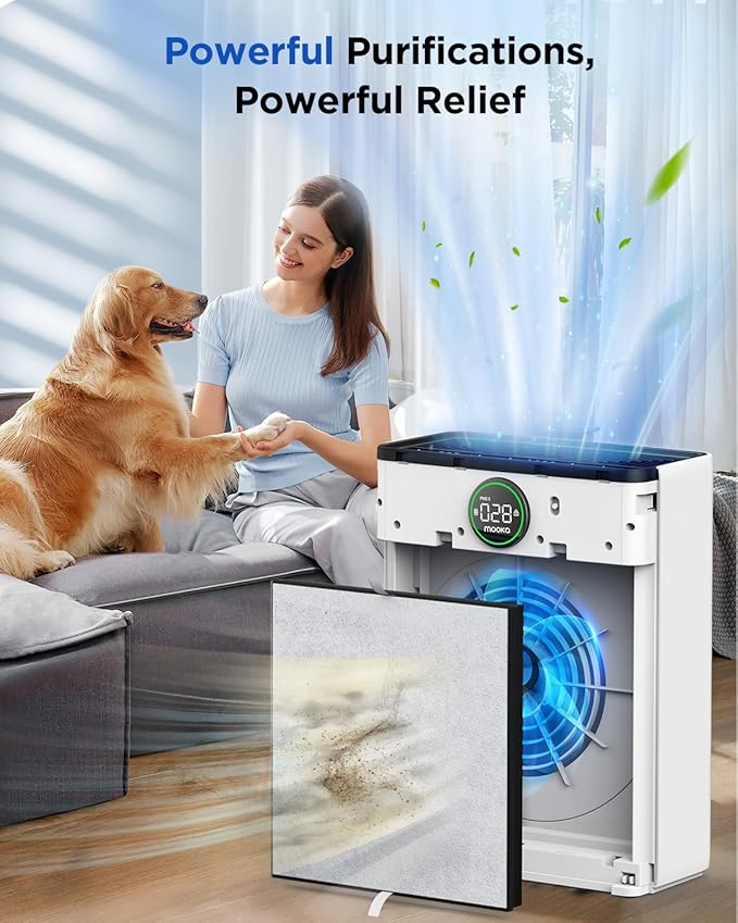 2 Pack MOOKA PR1 Pet Mode Genuine Air Purifier Replacement Filter, H13 True - Image 8