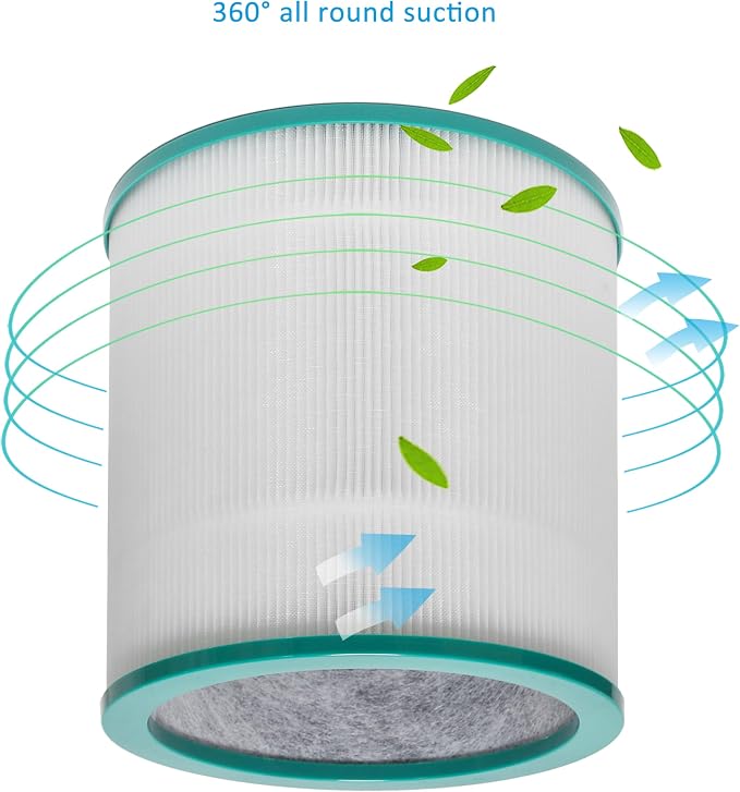 Filter Replacement, for Dyson Pure Cool Link TP02, Dyson Tower Purifier - Image 6