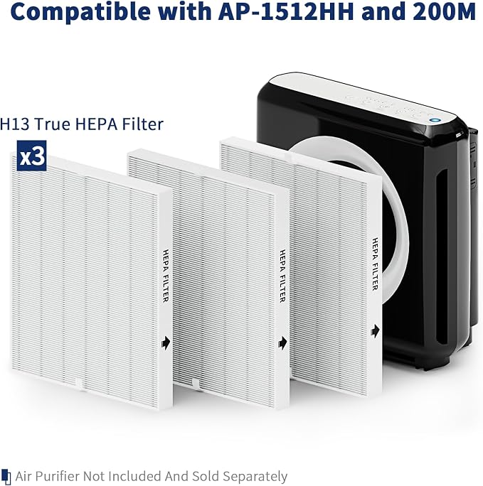 3-Pack Airmega AP-1512HH Filter Set Replacement - Image 2