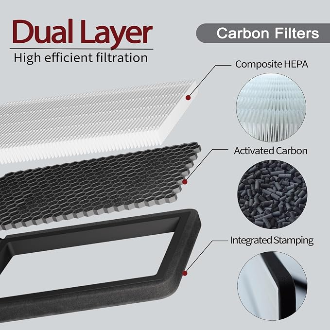 Front Trunk Hepa Filters Kit for Tesla Model Y - Image 4
