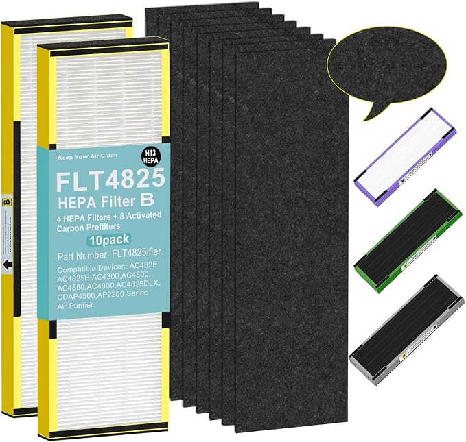 Upgraded FLT4825 HEPA Filter B Replacement by GRNFILReplacementFilter