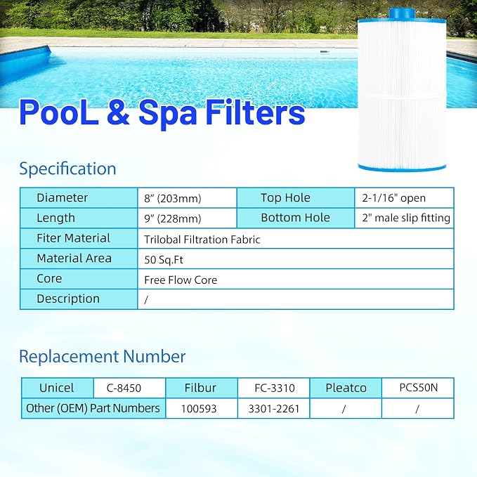 HANXER® C-8450 Spa Filter Cartridge Replaces - Image 5