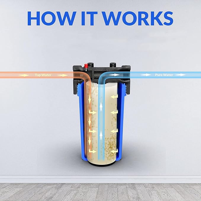 Envig K3 Iron and Hydrogen Sulfide 4.5” x 10” Whole House Water Filter - Image 6