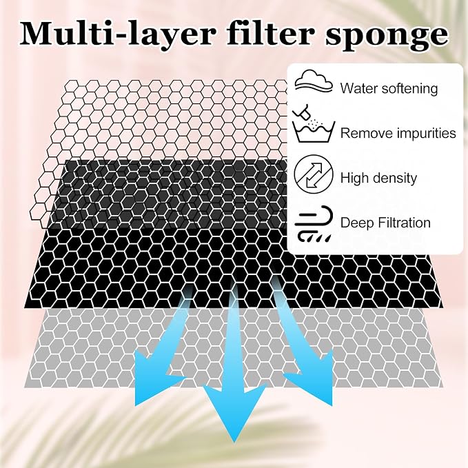 30 PCS Replaced Foam Filters, Pet Fountain Replacement Filters Cat Water - Image 3