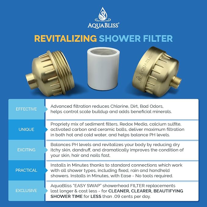 AquaBliss High Output Revitalizing Shower Filter - Image 4