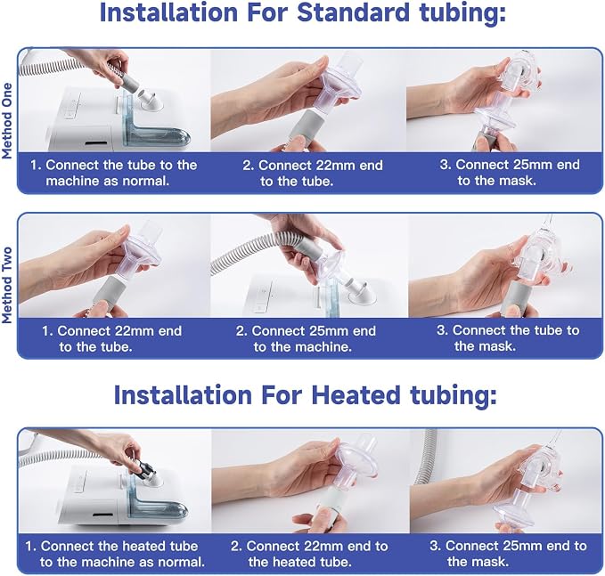 CPAP Filters for CPAP and BiPAP Machine - Image 7