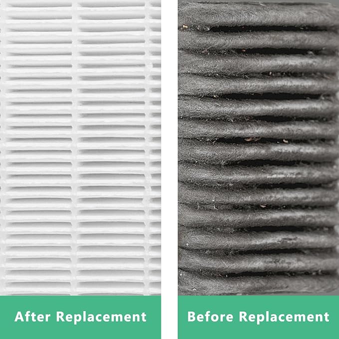 Gekufa Replacement Filter A Compatible - Image 7