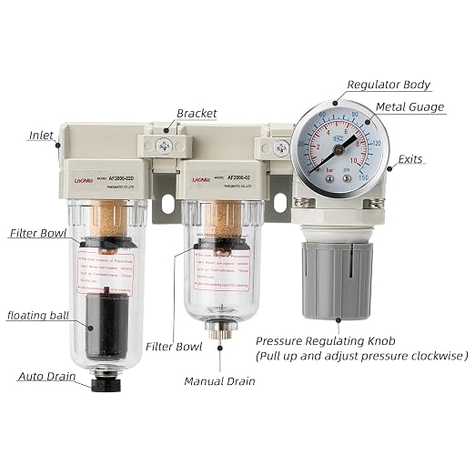 Air Pressure Regulator 1/4 NPT, Air Compressor Water Separator, Air Compressor - Image 2