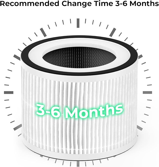 MOOKA Official Certified Replacement HEPA Filter - Image 8