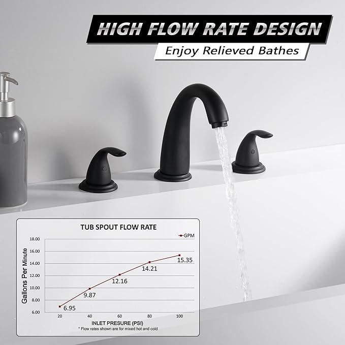 sumerain Matte Black Roman Tub Faucet with Valve, 3 Hole Deck Mount Bathtub Faucet High Flow