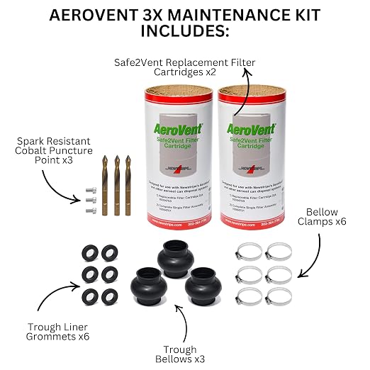 AeroVent 3X Maintenance Kit | for AeroVent 3X Aerosol Can Disposal System | - Image 2