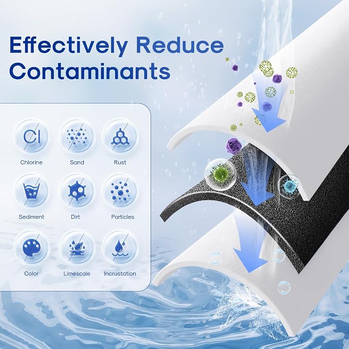 ICEPURE 5 Micron 20" x 4.5" Whole House Sediment and Carbon Water Filter - Image 3