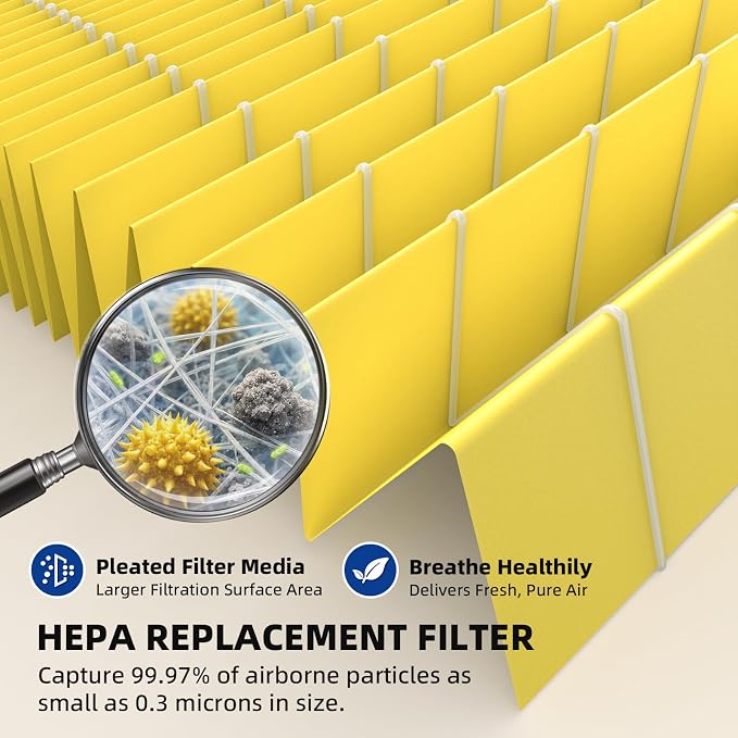 5510 Pet Care Replacement Filter Q - Image 5