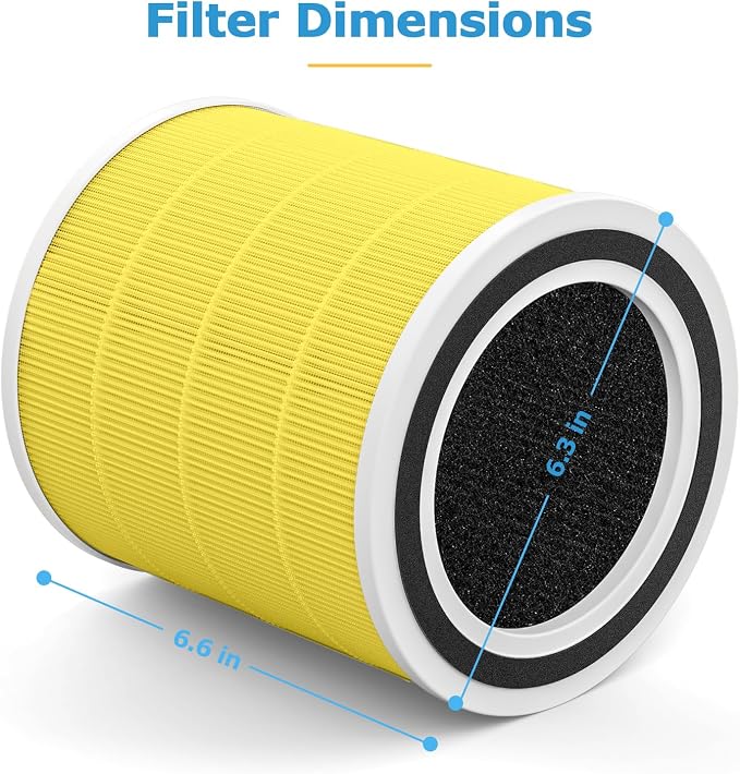 2 Pack AC400 Pet Care Replacement Filter - Image 6