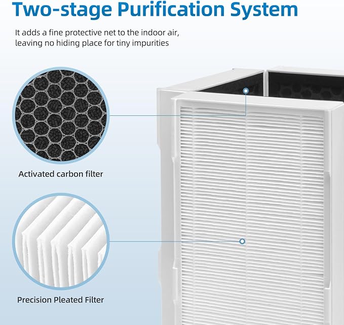 CAP-1000 Replacement Filter Compatible - Image 3