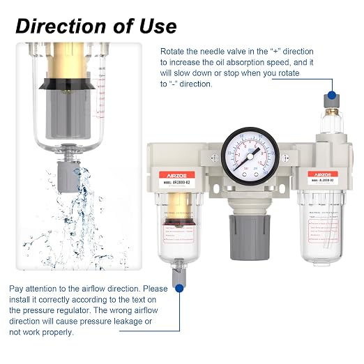 AIRZOE 1/4” NPT Air Compressor Filter, Regulator and Lubricator Combos FRL - Image 4