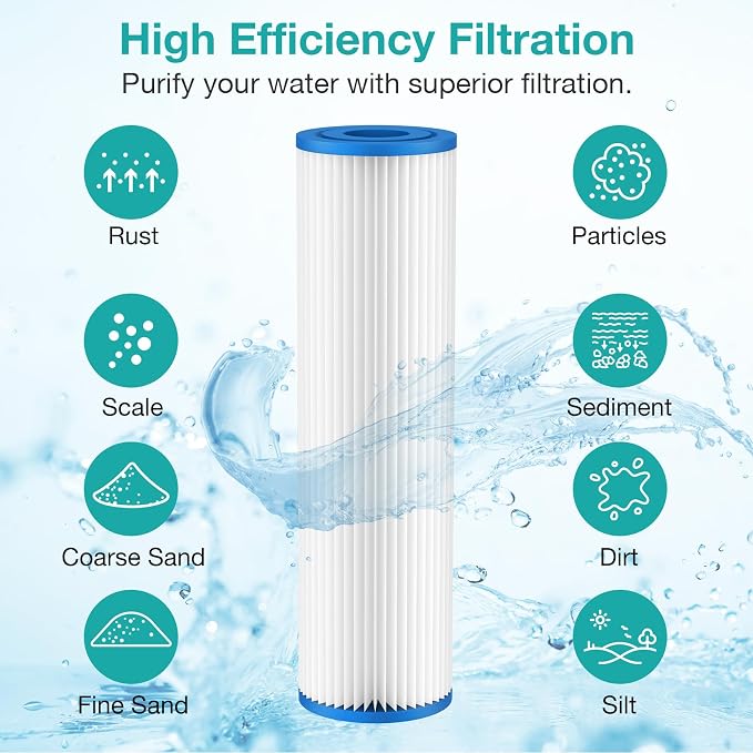 SimPure 10"x2.5" Pleated Polyester Sediment Water Filter Replacement Cartridge - Image 2