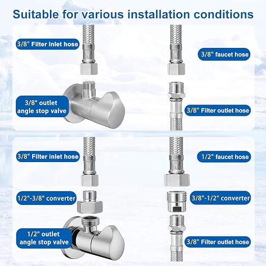 Under Sink Water Filter System - Image 5