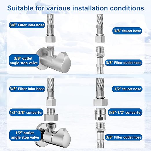 Under Sink Water Filtration System - Image 5