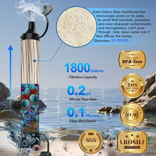 Emergency Water Filter Straw, Personal Survival Water Filtration System - Image 2
