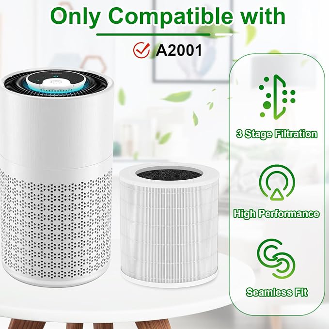 A2001 HEPA Replacement Filter, Compatible - Image 3